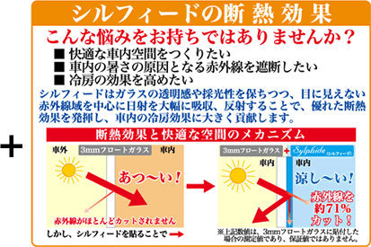 シルフィードの断熱効果